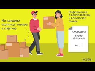 Алгоритм действий по работе и подключению ЭДО